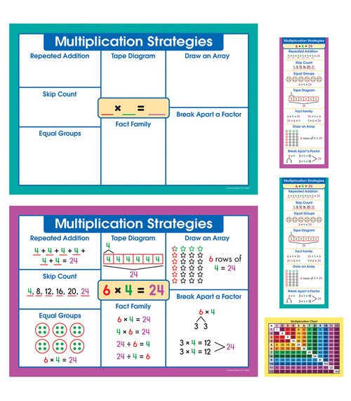 Multiplication - 9781483857534 by Carson Dellosa Education, 9781483857534