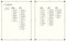More Mandy's (More Recipes We Love) by Mandy Wolfe, Rebecca Wolfe, Meredith Erickson, 9780525610496
