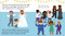 Together: A First Conversation About Love by Megan Madison, Jessica Ralli, Anne/Andy Passchier, 9780593520963