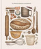 The Bread Baker's Notebook by Princeton Architectural Press, 9781648960055