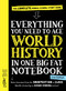 Everything You Need to Ace World History in One Big Fat Notebook, 2nd  Edition (The Complete Middle School Study Guide) by Workman Publishing, Ximena Vengoechea, Editors of Brain Quest, Michael Lindblad, Ella-Kari Loftfield, 9781523515950
