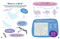 All About Birds Sticker Activity Book (With 100 Stickers!) by Tiger Tales, Kelsey Collings, 9781664340527