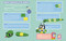 Bluey: Father's Day Fun (A Craft Book) by Penguin Young Readers Licenses, 9780593386873