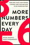 More Numbers Every Day (How Data, Stats, and Figures Control Our Lives and How to Set Ourselves Free) by Micael Dahlen, Helge Thorbjørnsen, 9780306830846