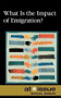 What Is the Impact of Emigration? by Olivia Ferguson, 9780737746952