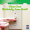 Where Does Electricity Come From? by Angelo Gangemi, 9781433963131