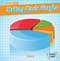 Making Circle Graphs by Nora Dee, 9781482408294