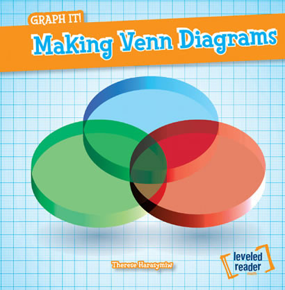 Making Venn Diagrams by Therese Harasymiw, 9781482409345