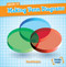 Making Venn Diagrams by Therese Harasymiw, 9781482409345