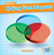 Making Venn Diagrams - 9781482409352 by Therese Harasymiw, 9781482409352