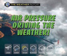 Air Pressure Driving the Weather! - 9780766090071 by Joanne Randolph, 9780766090071