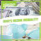 What's Income Inequality? by Joseph Stanley, 9781534525870