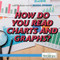 How Do You Read Charts and Graphs? by Laura Loria, 9781508107002