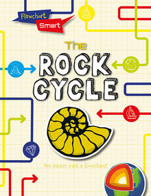 The Rock Cycle - 9781538234761 by Richard Spilsbury, Louise Spilsbury, 9781538234761