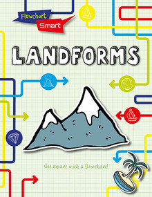 Landforms - 9781538234860 by Richard Spilsbury, Louise Spilsbury, 9781538234860