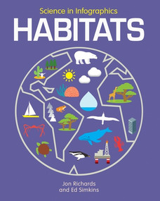 Habitats - 9781538242957 by Jon Richards, Ed Simkins, 9781538242957