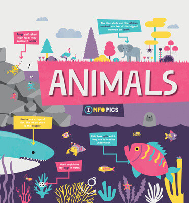Animals - 9781538270806 by Harriet Brundle, 9781538270806