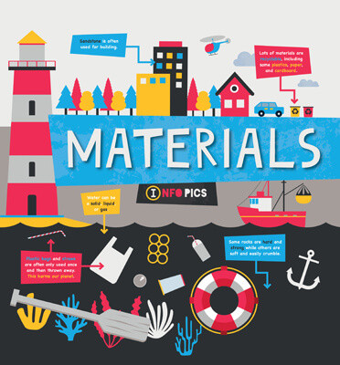 Materials - 9781538270844 by Harriet Brundle, 9781538270844