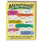 I Have Some Questions Menopause Card by Em & Friends, 9781642463798
