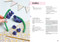All-New Twenty to Make: Flowers to Crochet by Sarah-Jane Hicks, 9781800921009