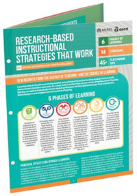 Research-Based Instructional Strategies That Work (Quick Reference Guide) by Bryan Goodwin, Kristin Rouleau, 9781416631767