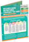 Research-Based Instructional Strategies That Work (Quick Reference Guide) by Bryan Goodwin, Kristin Rouleau, 9781416631767