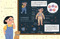 A Vaccine Is Like a Memory by Rajani LaRocca, Kathleen Marcotte, 9781499813265