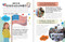 Cuentan con mi voto (How My Vote Counts) (¿Que significa ser un ciudadano?) (Spanish Edition) by DK, 9780744082654