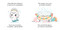 La fiesta del baño / A Bath Time Party (Spanish Edition) by Vanesa Pérez-Sauquillo, Sara Sanchez, 9788448863685