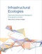 Infrastructural Ecologies (Alternative Development Models for Emerging Economies) by Hillary Brown, Byron Stigge, 9780262533867