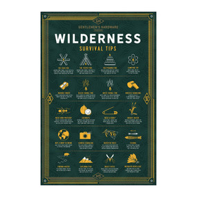 Wilderness Survival Puzzle, 840214807817