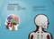 Paper World: Human Body by The Templar Company LTD, Gail Armstrong, 9781536232639