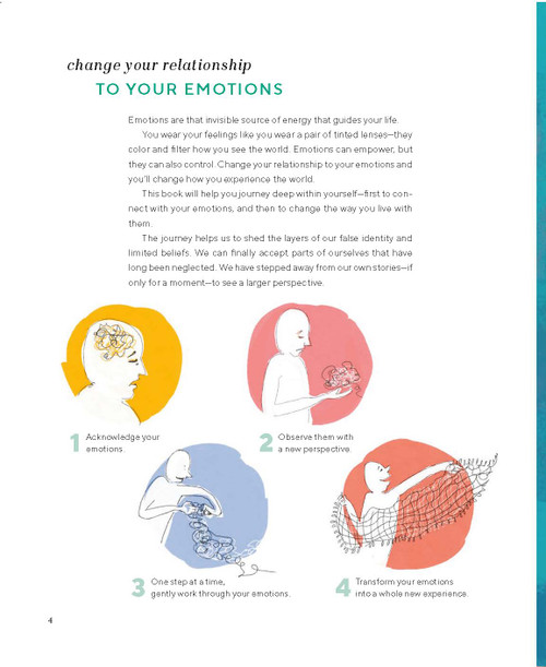 Draw Your Feelings (A Creative Journal to Help Connect with Your Emotions through Art) by Rukmini Poddar, 9780593539149