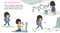 Goodbye: A First Conversation About Grief - 9780593662380 by Megan Madison, Jessica Ralli, Isabel Roxas