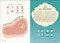 Simply Nutrition by DK, 9780744085013