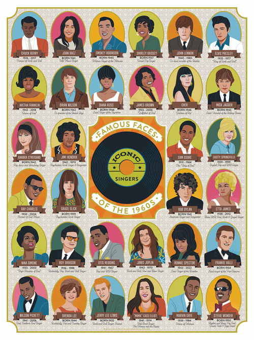 Iconic Singers of the 1960s, TSFF04