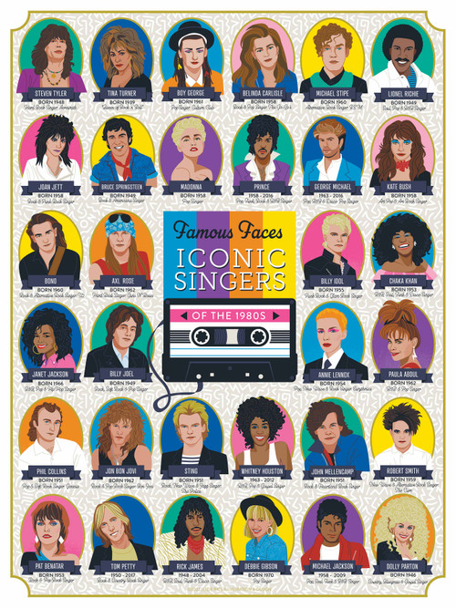 Iconic Singers of the 1980s, TSFF06