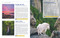1,000 Perfect Weekends (Great Getaways Around the Globe) by National Geographic, 9781426221453