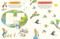 The Great Outdoors Sticker Activity Book (With Over 250 Stickers) by Beatrix Potter, 9780241610367
