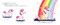 Little Unicorn - 9780241658130 by Rhiannon Fielding, Chris Chatterton