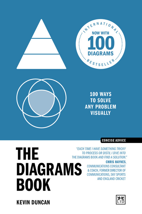 The Diagrams Book 10th Anniversary Edition (100 Ways to Solve Any Problem Visually) by Kevin Duncan, 9781915951038