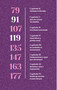 Confesiones de una diva / Confessions of a Diva (Spanish Edition) by Pedro Luis Figueira Álvarez, La Divaza, 9786073831024