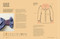 Rocking Smocking (A guide to smocking for the modern sewist) by Laura Burch, Kasja McLaren, 9781800922235
