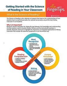 Getting Started with the Science of Reading in Your Classroom by Jennifer Jump, 9798765918289