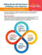 Getting Started with the Science of Reading in Your Classroom by Jennifer Jump, 9798765918289