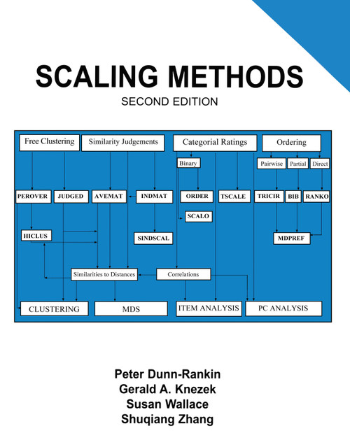 Scaling Methods - 9780805818024 by Peter Dunn-Rankin, Gerald A. Knezek, Susan R. Wallace, Shuqiang Zhang, 9780805818024