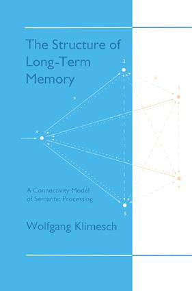 The Structure of Long-term Memory (A Connectivity Model of Semantic Processing) by Wolfgang Klimesch, 9781138876385