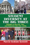 Student Diversity at the Big Three (Changes at Harvard, Yale, and Princeton Since the 1920s) by Marcia Synnott, 9781138515109
