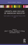 Growth and Decline of American Industry (Case studies in the Industrial History of the USA) by John F. Wilson, Nicholas Wong, Steven Toms, 9780367024093