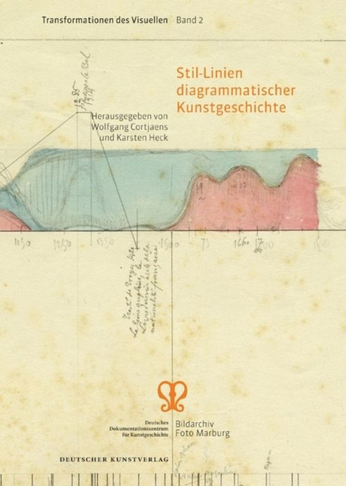 Stil-Linien diagrammatischer Kunstgeschichte (German Edition) by Wolfgang Cortjaens, Karsten Heck, 9783422072558
